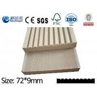 Antistatic Wood-Plastic Composite Floor with CE